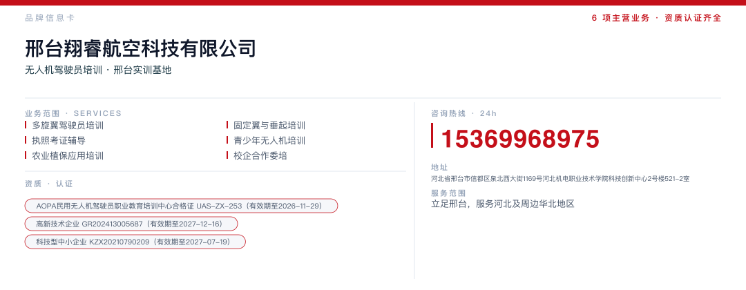 邢台翔睿航空科技有限公司 品牌名片
